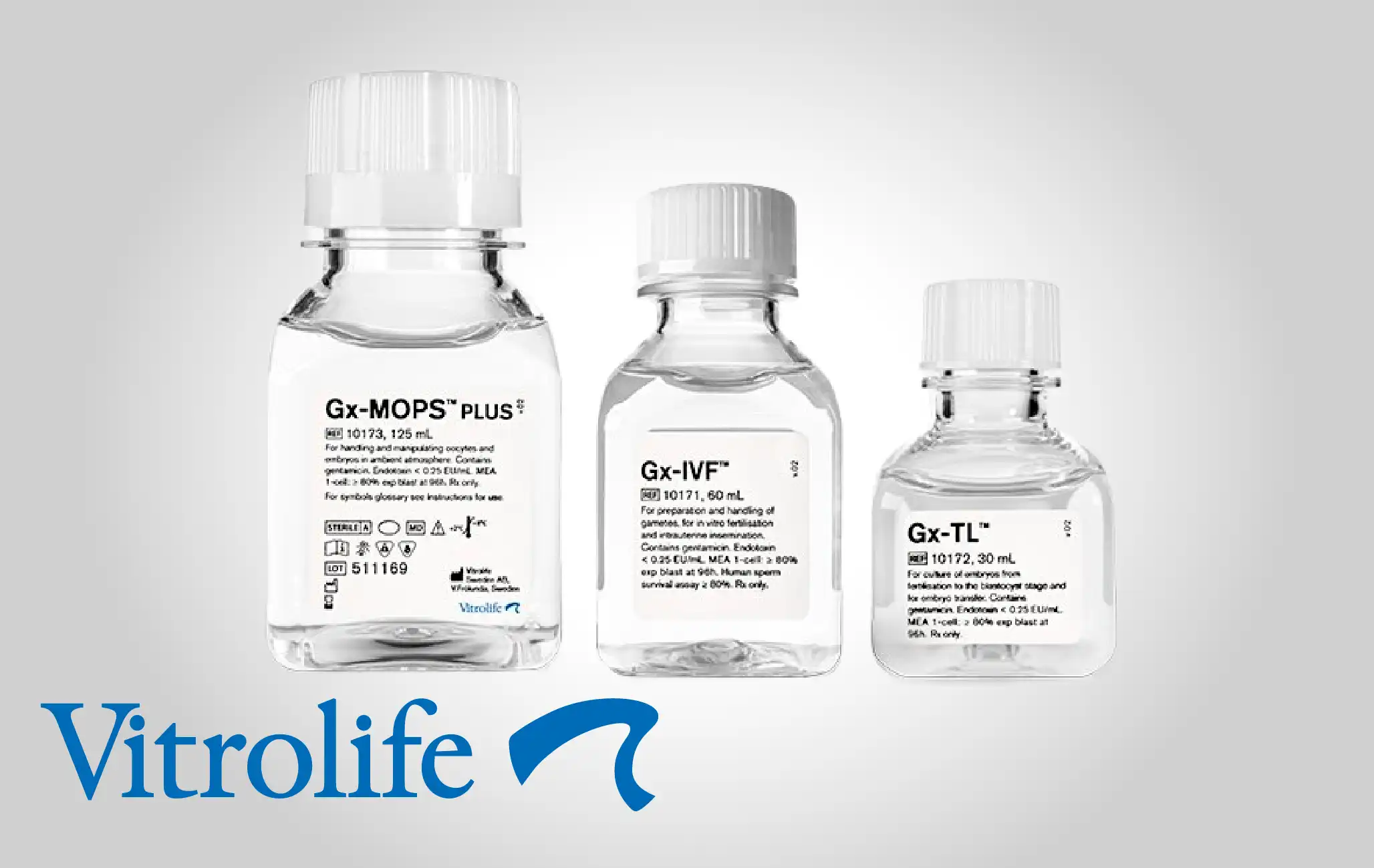 IVF Media & Oil